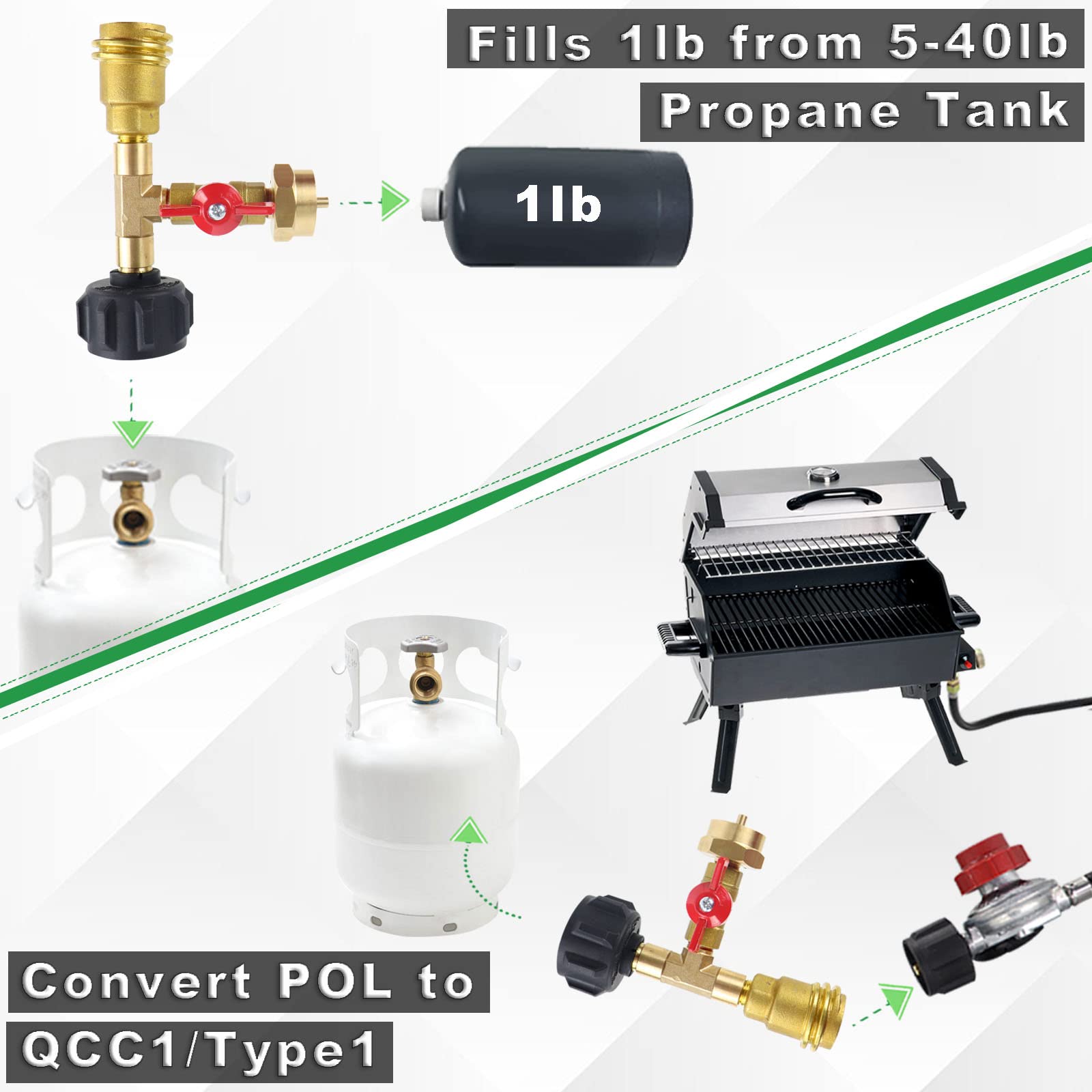 Adaptador de recarga de 3 portas YM01011