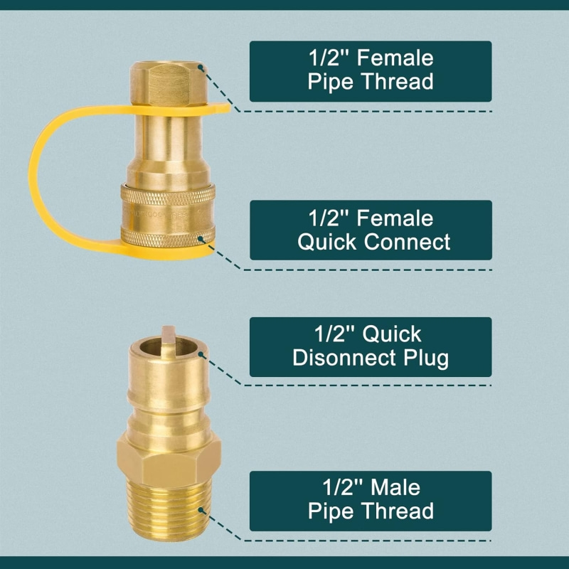 Conexões de conexão rápida para gás natural de 1/2'